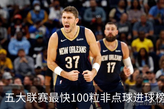 五大联赛最快100粒非点球进球榜：C罗苏牙并列第1，哈兰德杀入前3